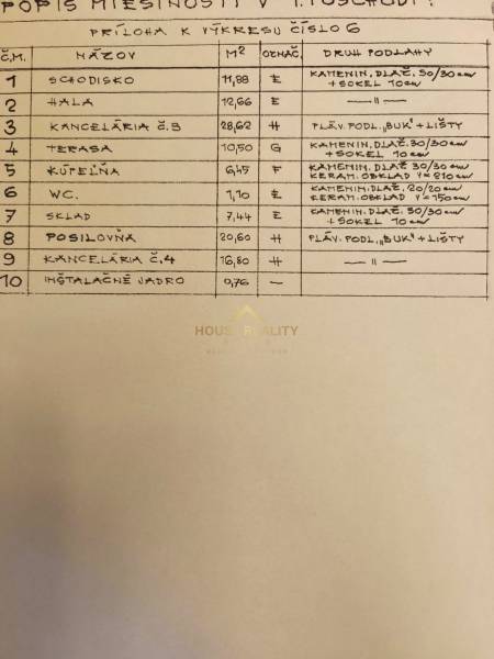 Rent Family house, Family house, Mierová, Bratislava - Ružinov, Slovak