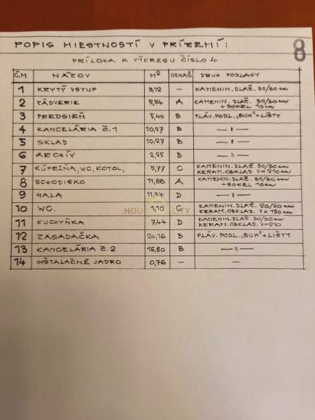 Rent Family house, Family house, Mierová, Bratislava - Ružinov, Slovak