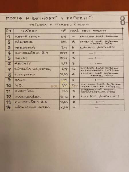 Rent Offices, Offices, Mierová, Bratislava - Ružinov, Slovakia